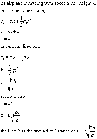 let airplane is mvoing with speed in horizontal direction and height in vertical direction sustitute in χ x=ut the flare hits