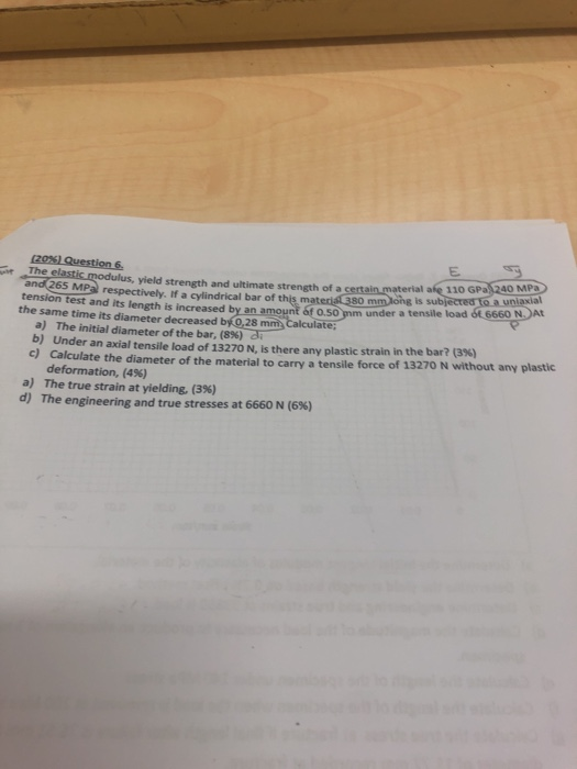 (20%) Question 6. The elastic modulus, yield strength and ultimate strength of a certain material afe 110 GPa 2400 MPa and 26