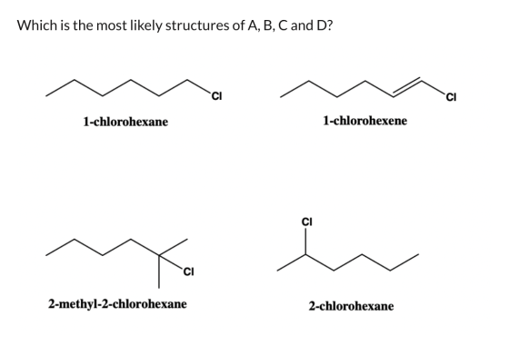 Which is the most likely structures of A, B, C and D? 1-chlorohexane 1-chlorohexene 2-methyl-2-chlorohexane 2-chlorohexane