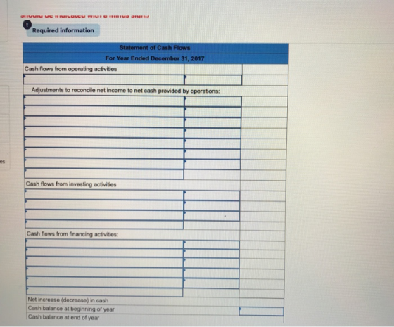 vu Required information Statement of Cash Flows For Year Ended December 31, 2017 Cash flows from operating activities Adjustm