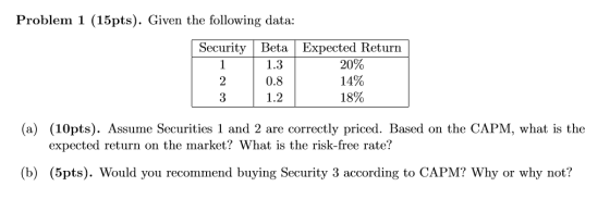 Problem 1 (15pts). Given the following data: Security Beta Expected Return 1.3 20% 0.8 14% 18% 1.2 (a) (10pts). Assume Securi
