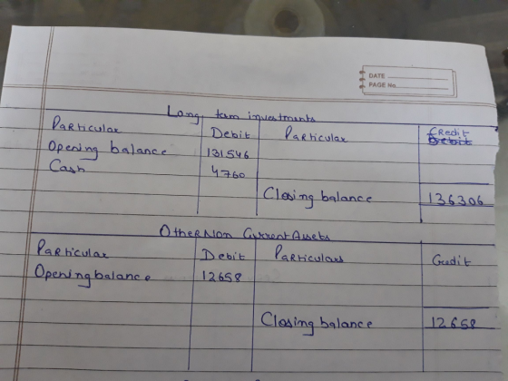 DATE PAGE No Redi t icula Opering balance 1315u6 436 LC lesing bal 126306 ance GRhiculax Debit 2 65 Den nc o Cloimg 1266 Shin