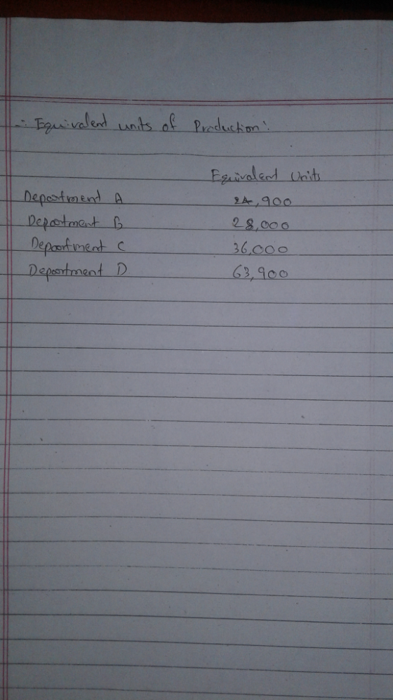 Equivalent units of Production: Department a Department b Deportment c Deportment D. Equivalent Units 24,900 28,000 36,000