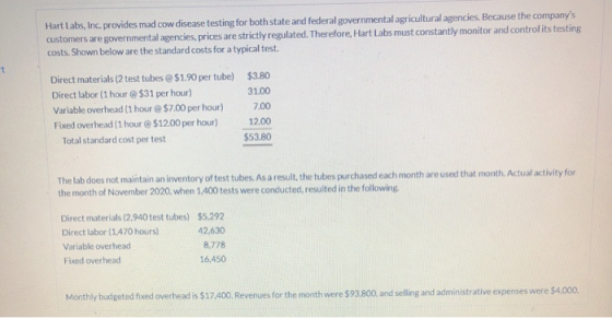 Hart Labs, Inc. provides mad cow disease testing for both state and federal governmental agricultural agencies. Because the c