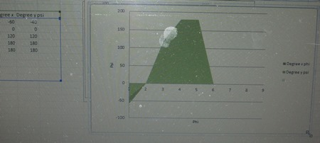 120 120 180 180 180180