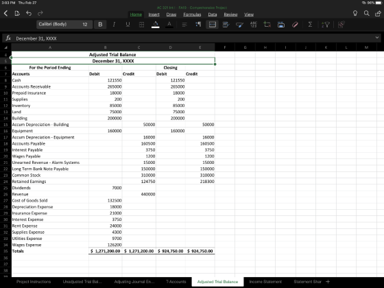 3:03 PM Thu Feb 27 96% AC 321 Intl - FA19 - Comprehensive Project Insert Draw Formulas Data Review View Calibri (Body) 12 B H