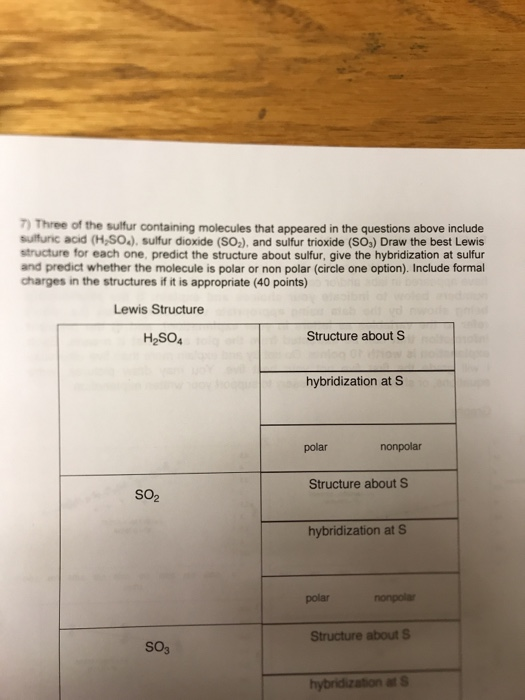 7) Three suffuric acid (H,SO.), sulfur dioxide (SO2), and sulfur trioxide (S0s) Draw the best Lewis structure for each one, predict the structure about sulfur, give the hybridization at sulfur and predict whether the molecule is polar or non polar (circle one option). Include formal charges in the structures if it is appropriate (40 points) of the sulfur containing molecules that appeared in the questions above include Lewis Structure Haso, Structure about S hybridization at s polar nonpolar Structure about S SO2 hybridization at S polar nonpolar Structure about SO3