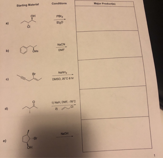 Conditions Starting Material Major Product(s) OH PBrg Et20 NaCN DMF OMs NaNH2 DMSO, 20C 8 hr 1) NaH, DMF, -78°C 2) A ci NaOH