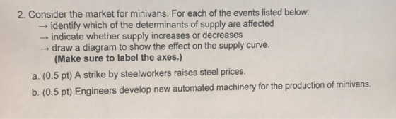 2. Consider the market for minivans. For each of the events listed below → identify which of the determinants of supply are affected -indicate whether supply increases or decreases → draw a diagram to show the effect on the supply curve. (Make sure to label the axes.) a. (0.5 pt) A strike by steelworkers raises steel prices. b. (0.5 pt) Engineers develop new automated machinery for the production of minivans.