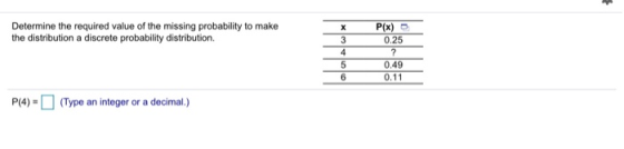 X Determine the required value of the missing probability to make the distribution a discrete probability distribution 3 4 5