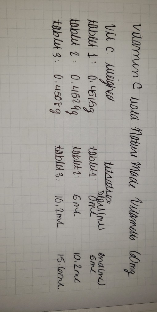 vdamum C uoa natuu made Viamelts Omg vil c uwghe utatio tmdlme) 6ml tabluts tablut l 0.u6299 tablts 0.u50rg 6mL 10.2n Alblu 3