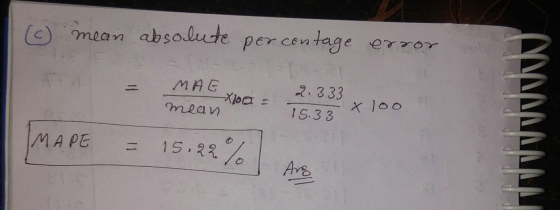 mean absolute percentage error MAG Χώρα: mean 3. 333 15.33 και 16ο (ΜΜΜΛΛΛΛΛΙ MAPE = 15, 22 . Arg