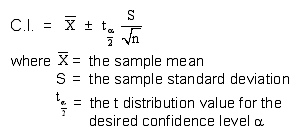 Six-Sigma Archives - Page 3 of 4 - Knowledge Hills
