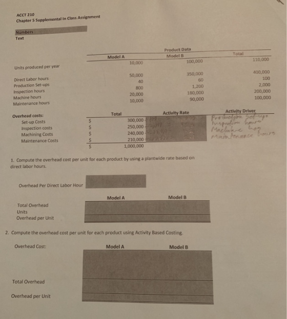 ACCT 210 Chapter 5 Supplemental in Class Assignment Numbers Text Model A Product Data Model B 100,000 110,000 10,000 Units pr