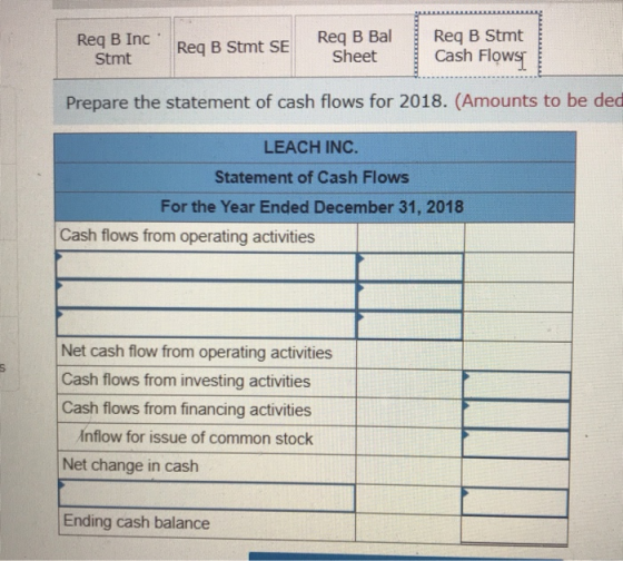 Req B Inc. Reg B Stmt SE Stmt Req B Bal Sheet Reg B Stmt Cash Flows Prepare the statement of cash flows for 2018. (Amounts to