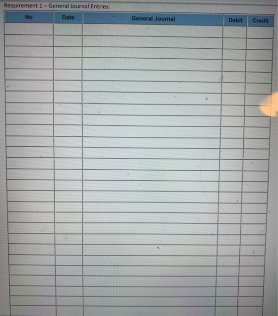 Requirement 1 - General Journal Entries: No Date General Journal Debit Credit