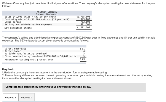 Whitman Company has just completed its first year of operations. The companys absorption costing income statement for the ye