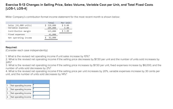 Exercise 5-13 Changes in Selling Price, Sales Volume, Variable Cost per Unit, and Total Fixed Costs [LO5-1, LO5-4] Miller Com