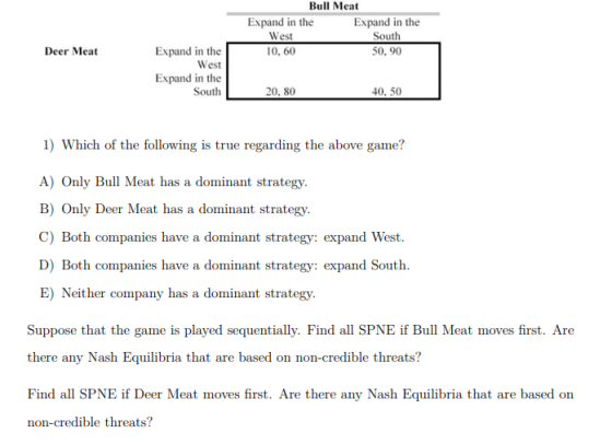 Bull Meat Expand in the Expand in the South 10.60 50.90 West Deer Meat Expand in the West Expand in the South 20.80 40.50 1)