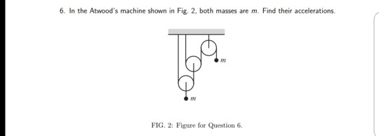 6. In the Atwoods machine shown in Fig. 2, both masses are m. Find their accelerations FIG. 2. Figure for Question 6.