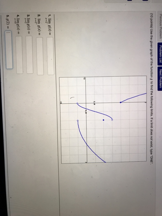 Previous Problem Problem List Next Problem (10 points) Use the given graph of the function g to find the following limits. If