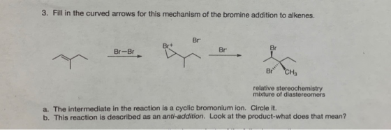 3. Fill in the curved arrows for this mechanism of the bromine addition to alkenes. Br Br+ Br Br Br-Br CH Br relative stereoc