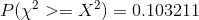 PlX >= X2) = 0.103211