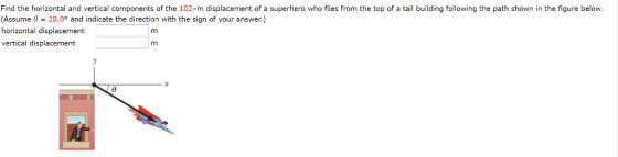 Find the horizontal and vertical components of the 102-m displacement of a superhero who flies from the top of a tall building following the path shown in the figure below. (Assume 0- 28.0° and indicate the direction with the sign of your answer) horizontal displacement vertical displacement