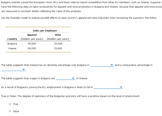 Bulgaria recently joined the European Union (EU) and faces intense import competition from other EU members, such as Greece.