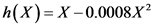 h(X)= X-0.0008X2
