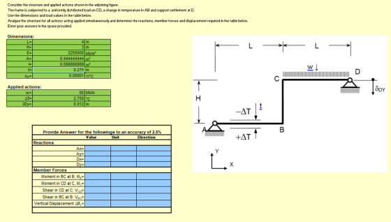 Consider the structure and applied actions shown in the adjoining figure The frame is subjected to a uniformly distributed load on CD, a change in temperature in AB and support settlement at D. Use the dimensions and load values in the table below. Analyse the structure for all actions acting applied simultaneously and determine the reactions, member forces and displacement required in the table below. Enter your answers in the space provided. Dimensions 4 m 0.275lm 0.00001 Applied actions: DY 85 kN/m 2.750 0.012 m Provide Answer for the followings to an accuracy of 2.5% alue Unit Direction Reactions Member Forces Moment in BC at B, MB= Moment in CD at C, Mc Shear in CD at C: Vco Shear in BC at B: VBC= Vertical Displacement ABy