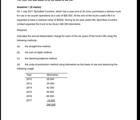 Question 1 (8 marks) On 1 July 2011 Sprintfast Couriers, which has a year-end of 30 June, purchased a delivery truck for use in its courier operations at a cost of $65 000. At the end of the trucks useful life it is expected to have a residual value of $5000. During its six-year useful life, Sprintfast Couriers Limited expected the truck to be driven 246 000 kilometres. Required Calculate the annual depreciation charge for each of the six years of the trucks life using the following methods: (a) the straight-line method (b) the sum-of-digits method (c) the declining-balance method (d) the units-of-production method using kilometres as the basis of use and assuming the following usage: Year 2012 2013 2014 2015 2016 2017 28 000 34 000 42 000 55 000 68 000 19 000 246 000