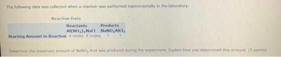 The following data was collected when a reaction was performed experimentally in the laboratory Reaction Data Products Reacta