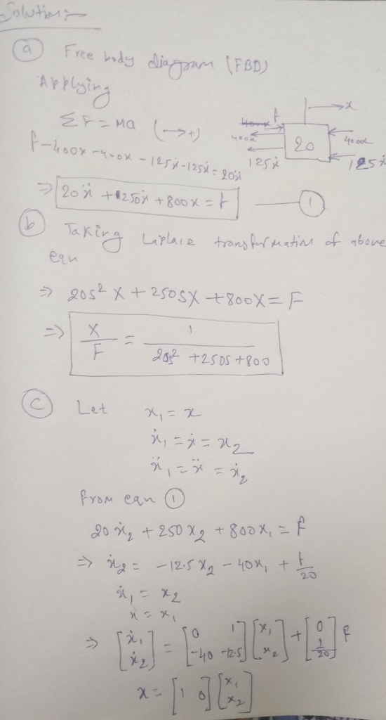 -Solution - @ Free body diagram (FBD) Applying 20. Erama ( +) 400m F-4000-4000 - 125-1256 = 90st 12s 20 i +8250% +800 x = X-1