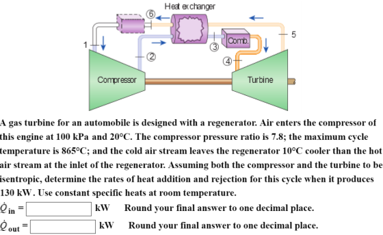 Heat exchanger 5 Comb. Compressor Turbine A gas turbine for an automobile is designed with a regenerator. Air enters the comp
