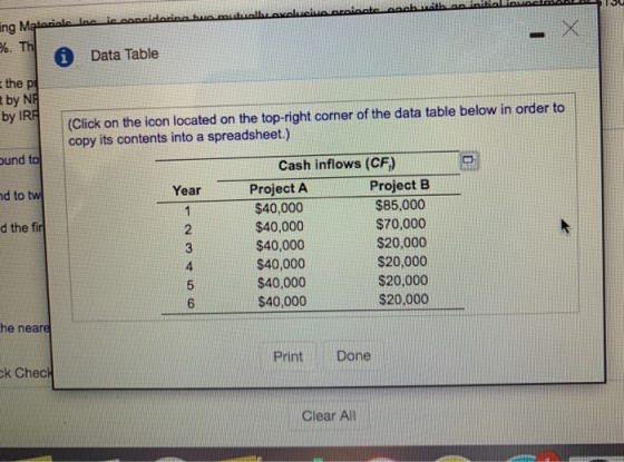 by IRE huo mulhAVA och iblanlinhoud ing Materiale Inc icon 2%. The Data Table the pa I by NE (Click on the icon located on th