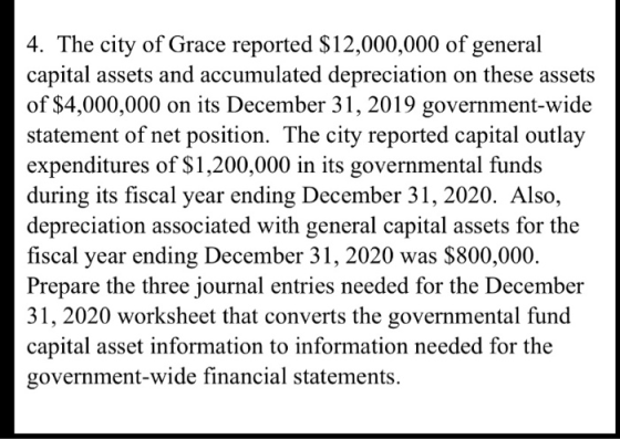 4. The city of Grace reported $12,000,000 of general capital assets and accumulated depreciation on these assets of $4,000,000 on its December 31, 2019 government-wide statement of net position. The city reported capital outlay expenditures of $1,200,000 in its governmental funds during its fiscal year ending December 31, 2020. Also, depreciation associated with general capital assets for the fiscal year ending December 31, 2020 was $800,000 Prepare the three journal entries needed for the December 31,2020 worksheet that converts the governmental fund capital asset information to information needed for the government-wide financial statements.