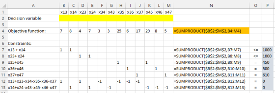 B CD E F G H JK L M x13 x14 x23 x24 x34 x43 x35 x36 x37 x45x46 x47 2 Decision variable 4 Objective function: 7 8 4 7 3 3 25 6