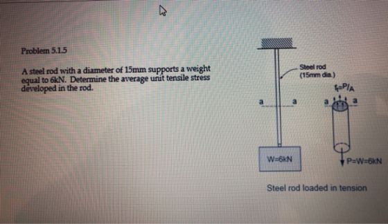 Problem 5.1.5 A steel rod with a diameter of 15mm supports a weight Steel rod (15mm dia) equal to 6kN. Determine the average unt tensile stress developed in the rod. W-6kN P-W-6kN Steel rod loaded in tension
