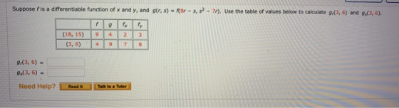 Suppose fis a differentiable function of x and y, and g(r,s) - 8r - S, s2 - 7/). Use the table of values below to calculate 9