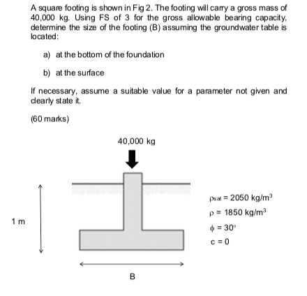 A square footing is shown in Fig 2. The footing will carry a gross mass of 40,000 kg. Using FS of 3 for the gross allowable b