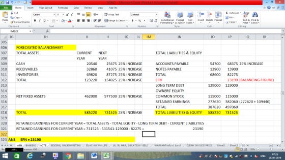 Home nert Page Layout Formulas Data Review View dd-Ins Cut copy ▼ E AutoSum ー E ゴWrap Text General в 1 프· ー· 鱼, Δ. : rーー 逻锂函Merge & Center. $, % , 弼,8 Conditional Format eCell Insert Delete Formsat Paste Format Painter B Formatting, as Table w styles. Styles 2 ClearFe Select Editing ▼ ㆆ ▼ Clipboard Font Alignment Number Cells IM322 IG 305 306 307 TOTALASSETS 308 IJ IK ILI IM IP RT IR FORECASTED BALANCESHEET TOTAL LIABILITIES & EQUITY CURRENT NEXT YEAR YEAR CASI 20540 32860 69820 123220 25675 25% INCREASE 41075 25% INCREASE 87275 25% INCREASE 154025 25% INCREASE ACCOUNTS PAYABLE NOTES PAYABLE TOTAL EFN LONG TERM DEBT OWNERS EQUITY COMMON STOCK RETAINED EARNINGS TOTAL TOTAL LIABILITIES & EQUITY 54700 68375 25% INCREASE 13900 13900 68600 82275 310RECEIVABLES 311 312 TOTAL 313 314 315 316 317 318 319 INVENTORIES 23190 (BALANCING FIGURE) 129000 129000 NET FIXED ASSETS 462000 577500 25% INCREASE 115000 115000 272620 382060 (272620 109440) 387620 497060 585220 TOTAL 585220 731525 25% INCREASE 731525 320 RETAINED EARNINGS FOR CURRENT YEAR TOTAL ASSETS-TOTAL EQUITY - LONG TERM DEBT CURRENT LIABILITIES 321 322 323 ANS EFN 23190 RETAINED EARNINGS FOR CURRENT YEAR 731525 531541-129000 82275 23190 N BANKING NOTE BIDDING, UNDERWRITING EUAC AW PM LIFE LP, IP, MRP, INFLATION YIELD WARRAN Trefund bondCLEAN INVOICE PRICE SheetlSheet3 S erences: 1198 28-01-2019