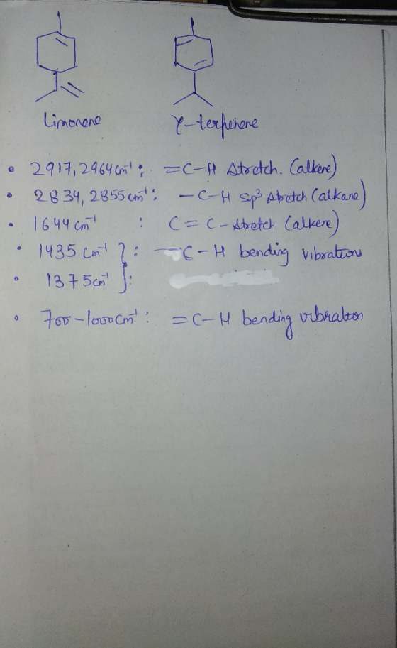 limonone & 2917, 2964 cm & 2834, 2855 cm . 1644 cm . 1435 cmt : • 13.75cm : • Foo-loooem: - terfenere =C-t stretch. Calkere)