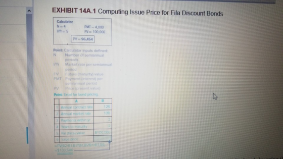 EXHIBIT 14A.1 Computing Issue Price for Fila Discount Bonds Calculator N=4 PMT= 4,000 V = 5 FV = 100.000 PV = 96,454 Point: C