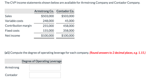 The CVP income statements shown below are available for Armstrong Company and Contador Company. Sales Variable costs Contribu