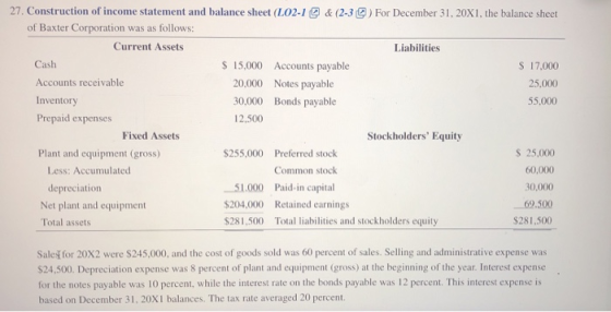 27. Construction of income statement and balance sheet (L02-1 & (2-3 ) For December 31, 20X1. the balance sheet of Baxter Cor