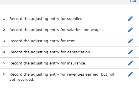 1 Record the adjusting entry for supplies. 2 Record the adjusting entry for salaries and wages. 3 Record the adjusting entry