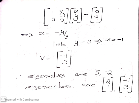[513]3-18 C = -> -4/ let ý = 3=) 01= -1 VE 3 5 -2 eigenvalves are are re [13]. [6 eigeove c-lorrs. CScanned with CamScanner