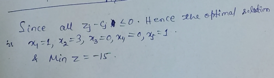 the optimal sclation is . a ince all - G LO. Hence x=2, X = 3, K₂=0, xy = 0, x = 1. & Min z =-15.