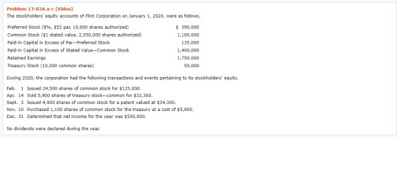 Problem 13-03A a-c (Video) The stockholders equity accounts of Flint Corporation on January 1, 2020, were as follows. Prefer